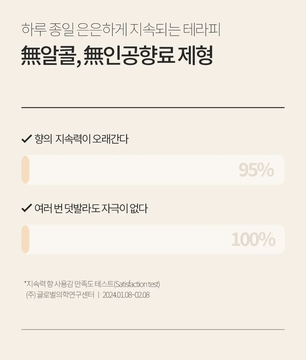 [NEW] 오브먼트 오일퍼퓸 10ml 4종 중 1 상세페이지 12